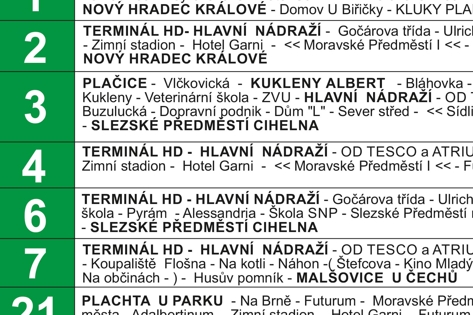 Tabulka s popisem zastávek jednotlivých linek MHD HK