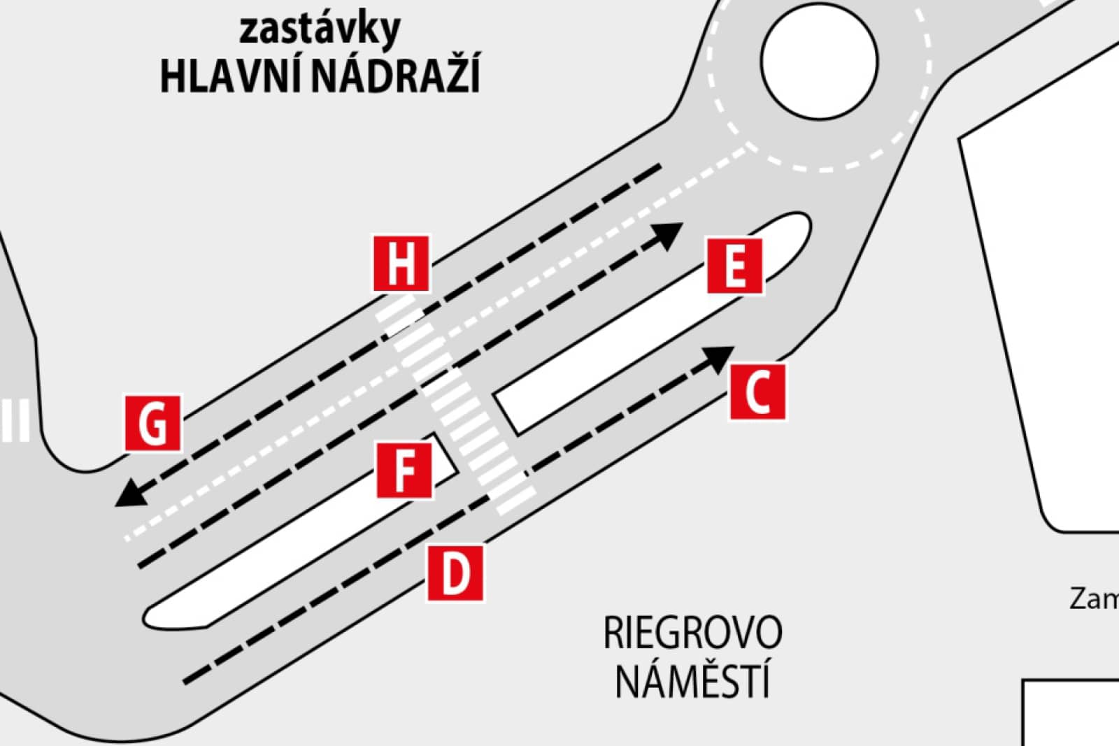 Schéma jednotlivých zastávek Hlavní nádraží